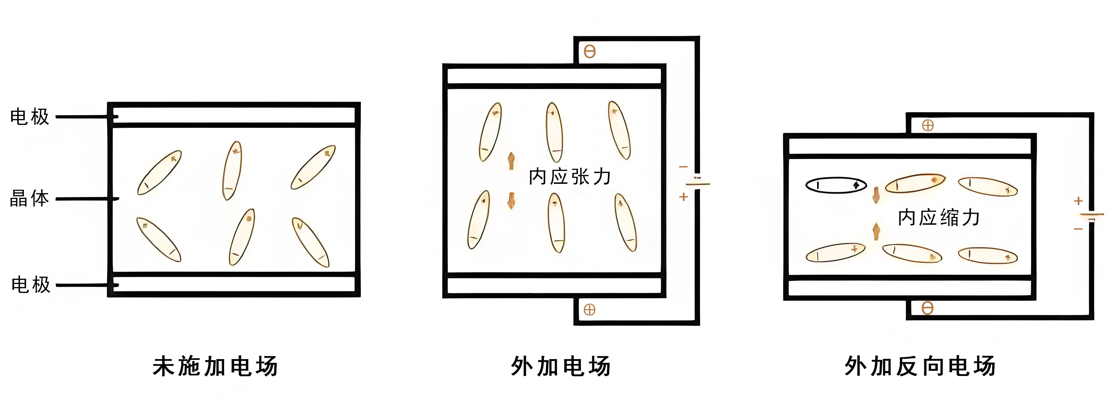 壓電效應.jpg